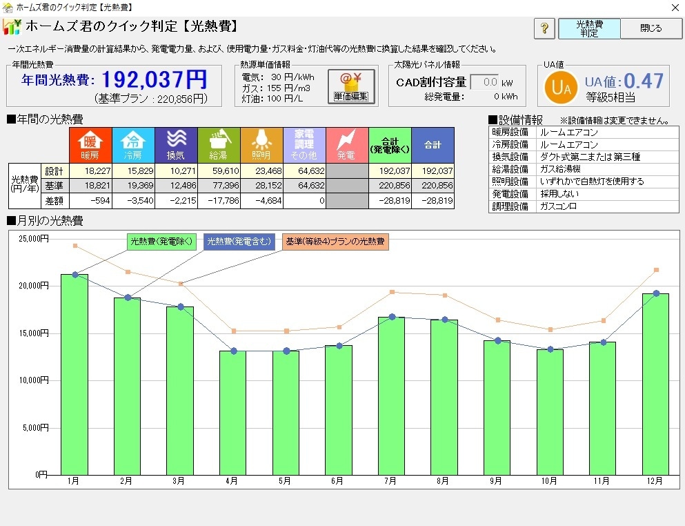 手書きの間取りを木造建築用の図面に作り替えます 手書きの間取りを一級建築士が図面化します！ イメージ4