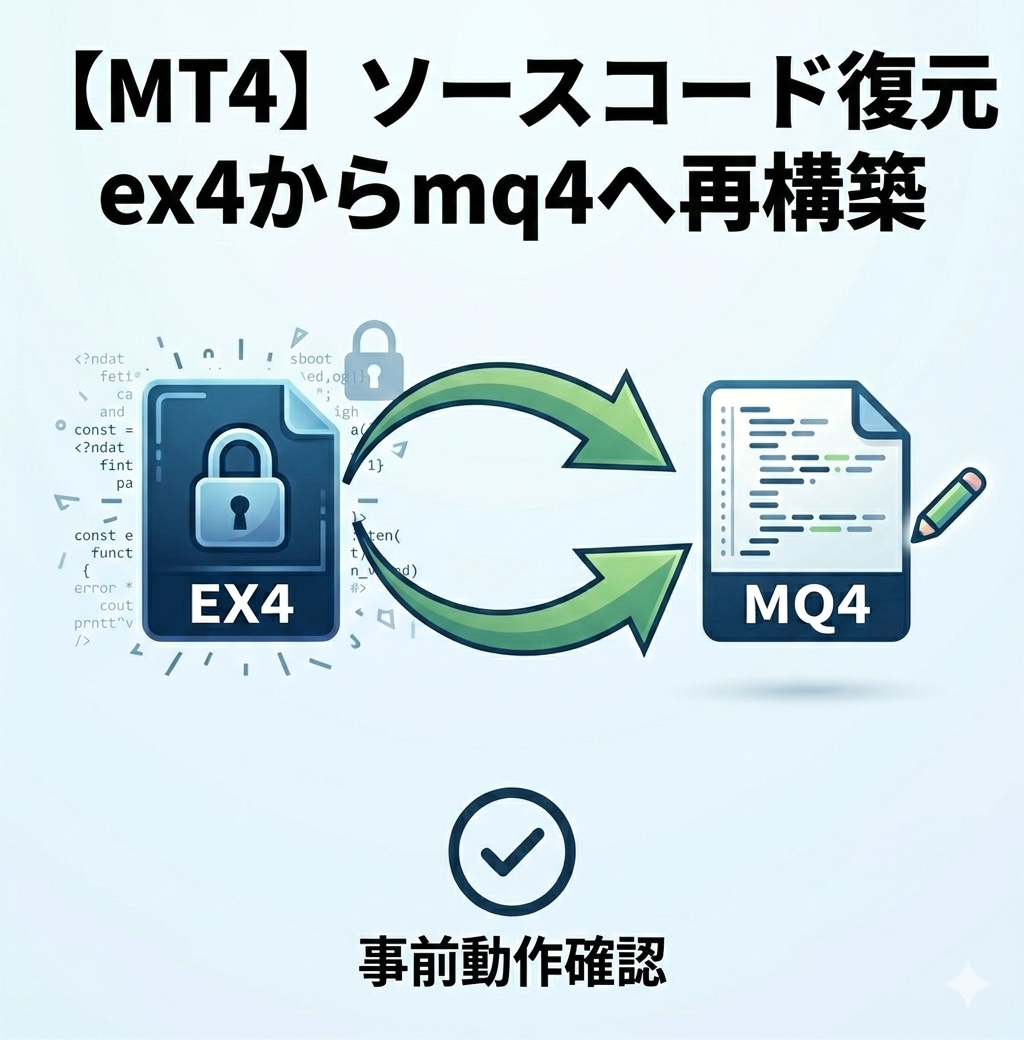 xMT4x EX4をMQ4へデコンパイルします ご依頼前にデコンパイルしたex4の動作確認可！安心サービス！ イメージ1