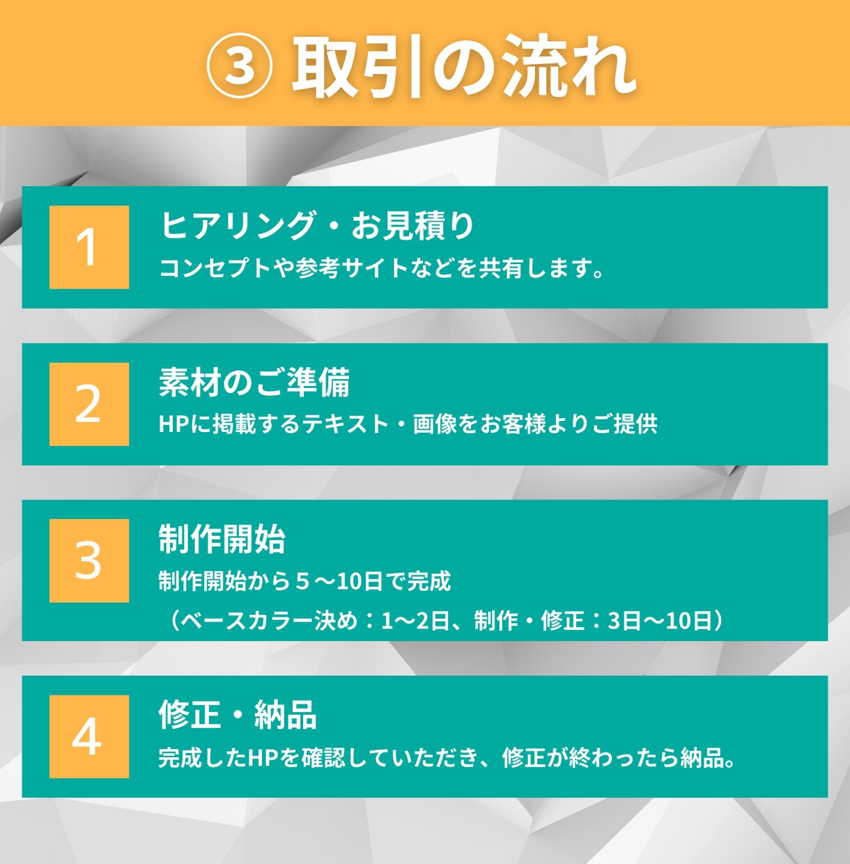 プロマーケターが成果重視のWebサイトを制作します 経験10年のプロマーケターがサポート イメージ4