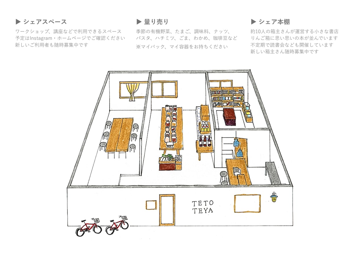 パース制作｜写真にはない温もりで魅力を可視化します 建築学の正確さと水彩の感性で、お店の「空気感」を絵にします。 イメージ1