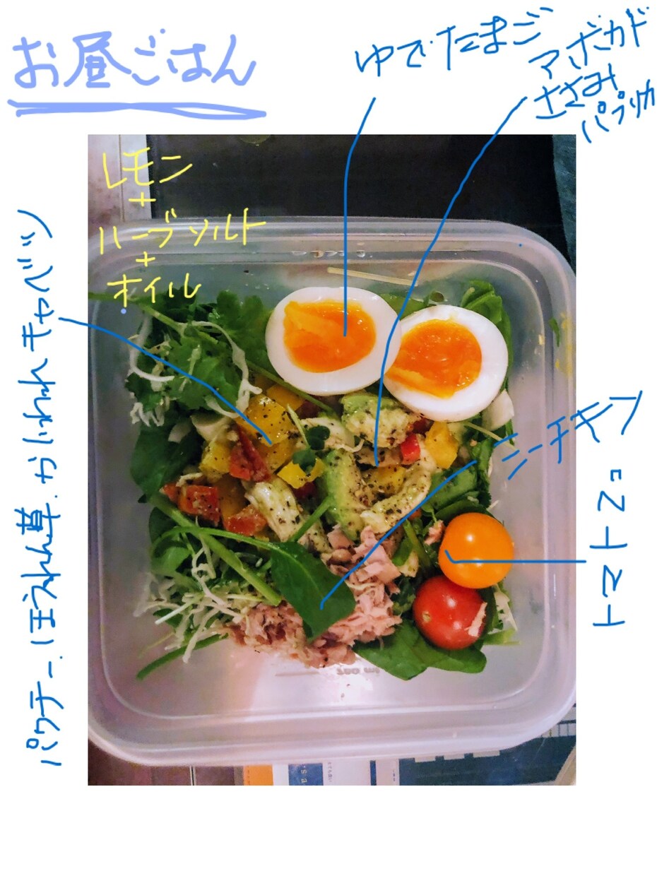 3ヶ月で身体が変わるメニュー提供します 私が減量中の食事メニューを参考にご提案します。 イメージ3