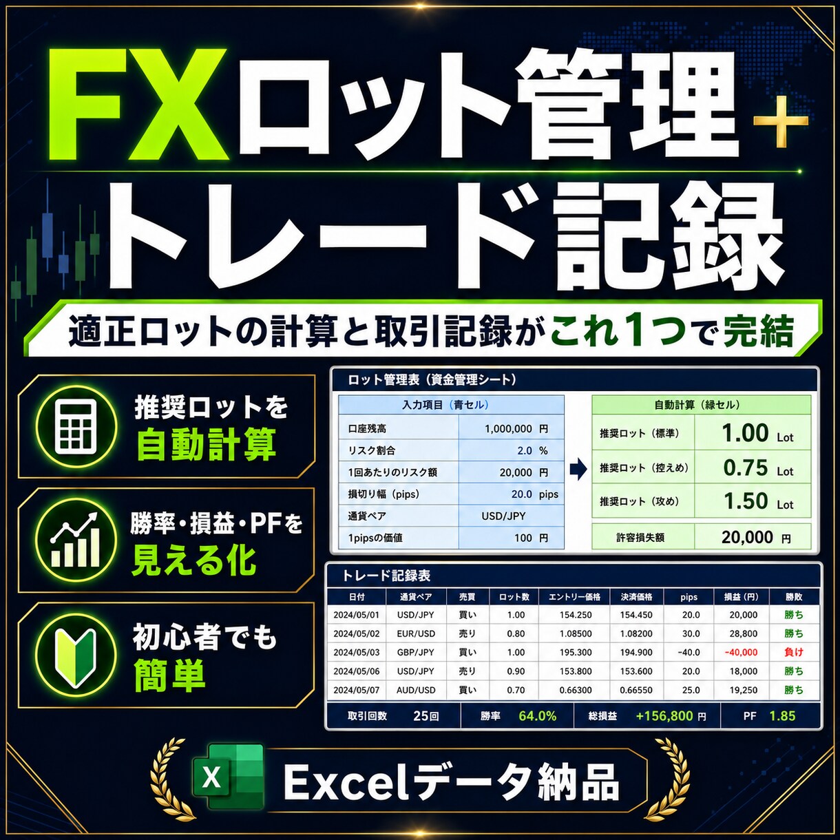 スマホ完結  FXロット計算と記録を提供します スマホの気軽さと自動計算の安心感がダブルで伝わります イメージ2