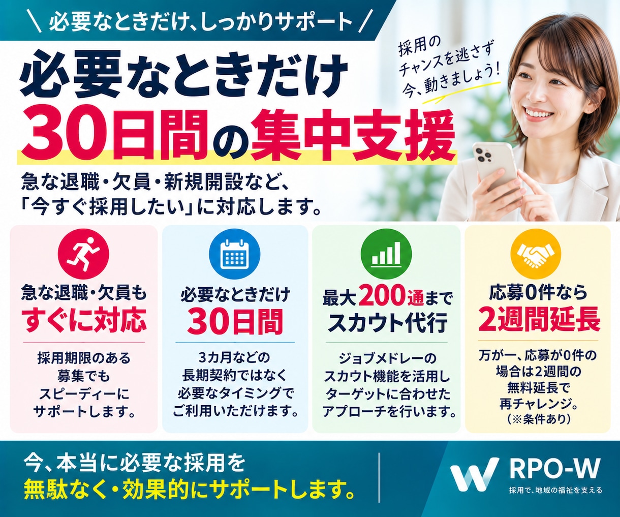 ジョブメドレー運用を30日間まるごと代行します ｜求人改善＋スカウト最大200通｜応募0なら2週間無料延長 イメージ7