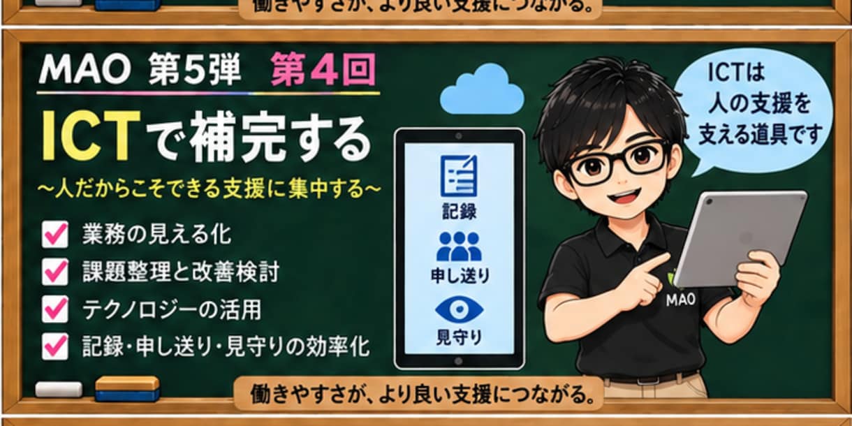 障害福祉の勤務再設計を実務ツール一式で支援します 週休3日・10時間勤務・24時間配置を動画と実務ツールで試行 イメージ5