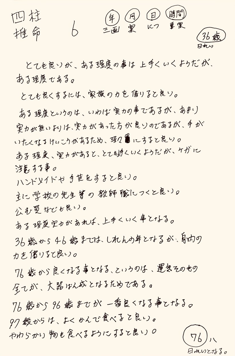 霊視鑑定込みによる6種の占いで総合的に占います ホロスコープ占星術★姓名判断★四柱推命など6種の占いと霊視 イメージ5