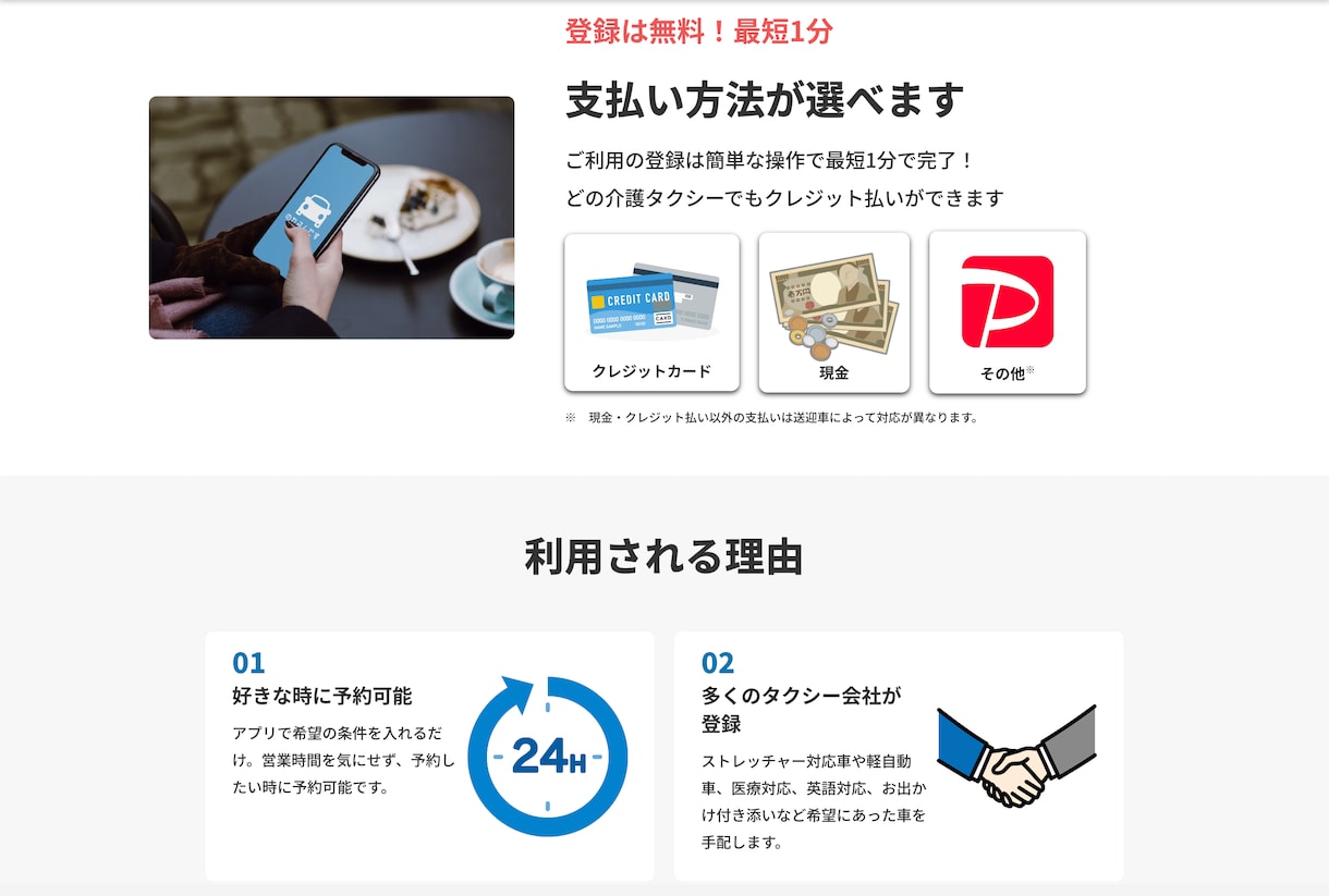 初めてのホームページ！高コスパで作成いたします アフターフォローも付いて最後まで安心。 イメージ2