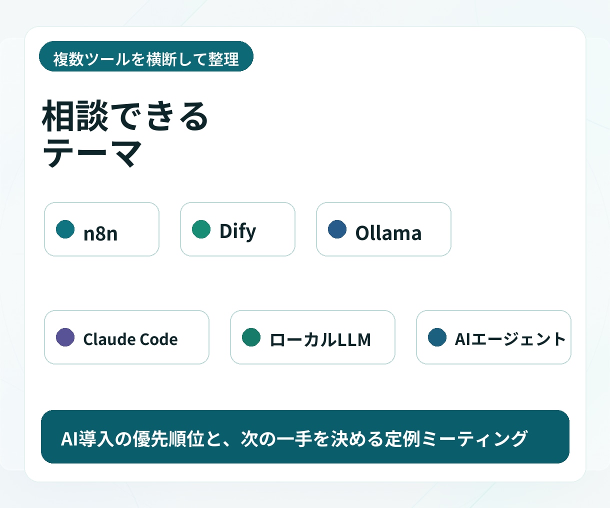 AI・自動化の月次顧問をします 月1定例で課題整理・次の一手を明確化 イメージ3
