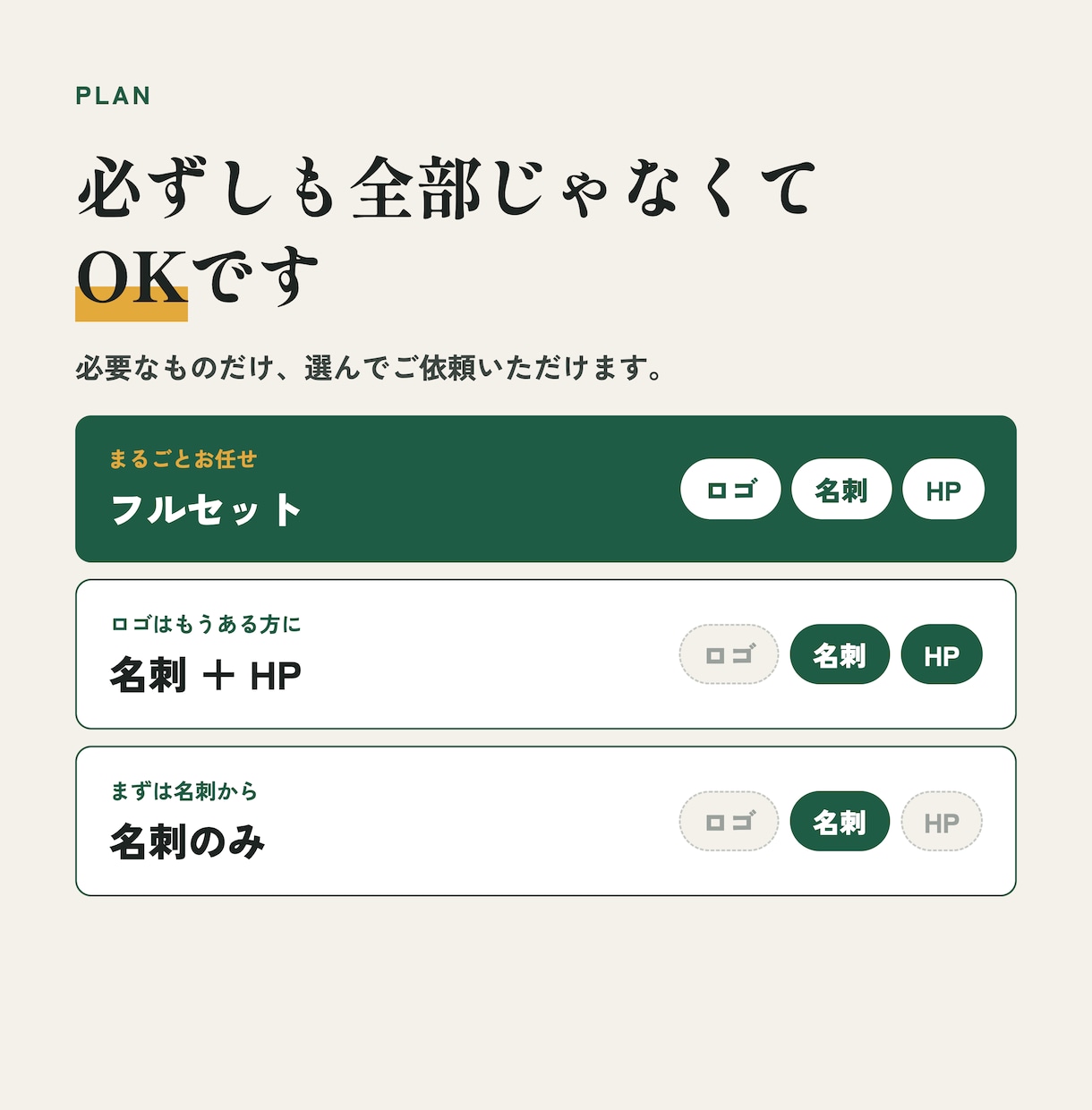 新規事業のロゴ・HP・名刺一式作ります 開業日から逆算｜ヒアリング→デザイン→HP公開・名刺印刷まで イメージ5