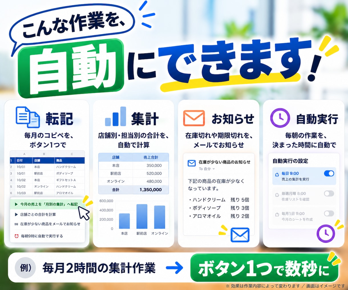 スプレッドシートの面倒な作業をGASで自動化します 転記・集計・メール通知・毎日の自動実行｜お見積り無料 イメージ3