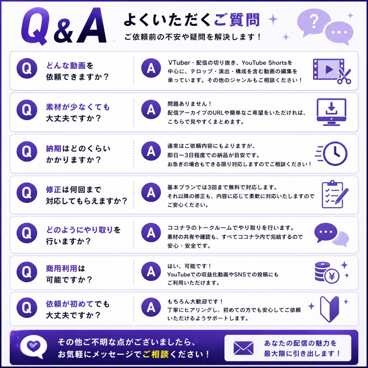 おまかせでもOK！配信の切り抜き作ります まるごとおすすめでも金額変わらない安定のセット商品！ イメージ8
