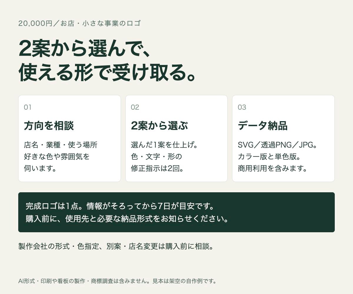 店舗・小さな事業のロゴを制作します 提案２案・修正２回｜看板や名刺にも使える納品形式 イメージ7