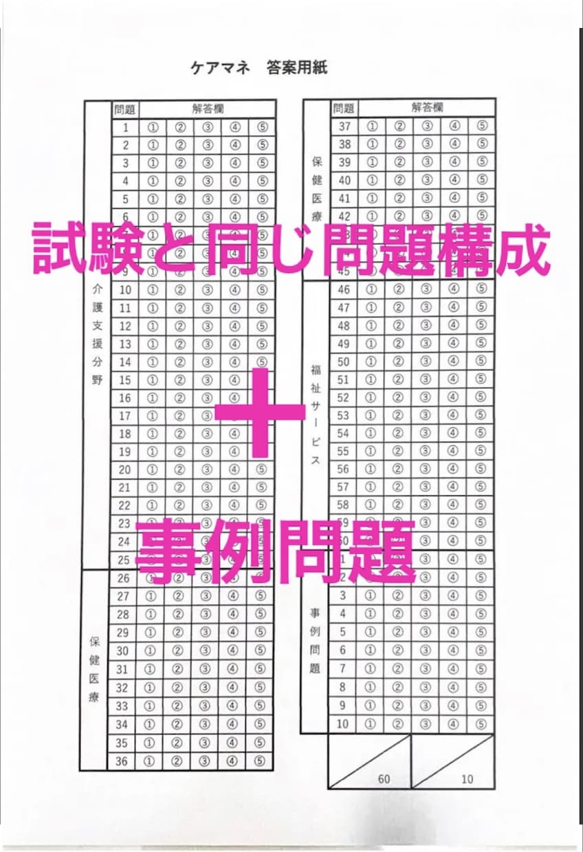 オリジナル模試でケアマネ資格試験の合格に近づけます 実践模試で勉強して、ケアマネ資格試験に一発合格しましょう！ イメージ7