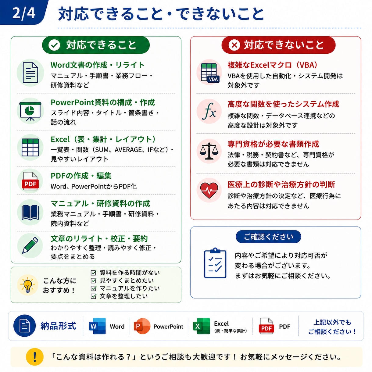 見やすく伝わる資料・マニュアルを作成します 現役精神科看護師が丁寧に資料を作成します イメージ3