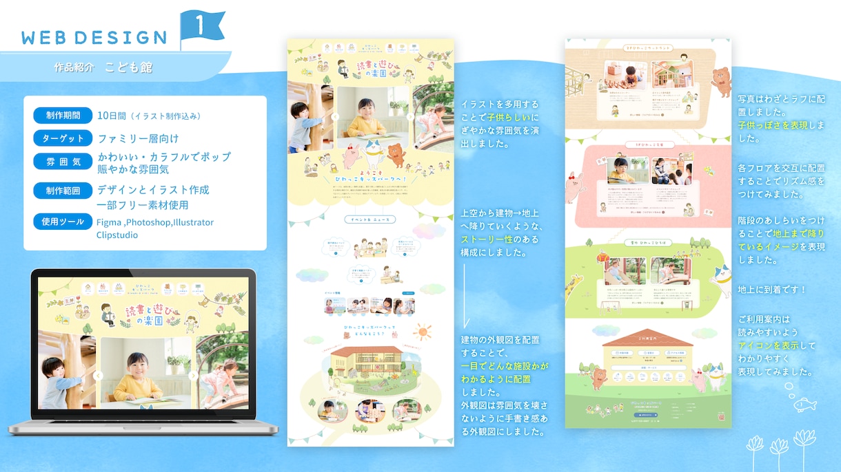 オリジナルWEBデザインを制作いたします オリジナルイラスト制作可能！（対応できない絵柄があります。） イメージ8
