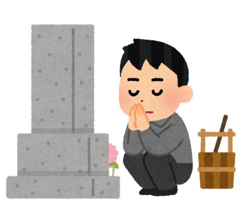 東京都内のお墓参りを代行いたします 「行きたいけど行けない」をサポートいたします。 イメージ1