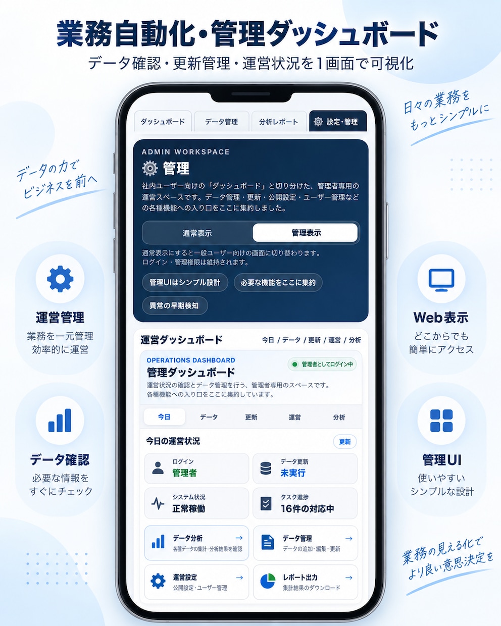 面倒なPC作業を自動化・効率化します AIを活用し、手作業をラクな仕組みに変えます イメージ1