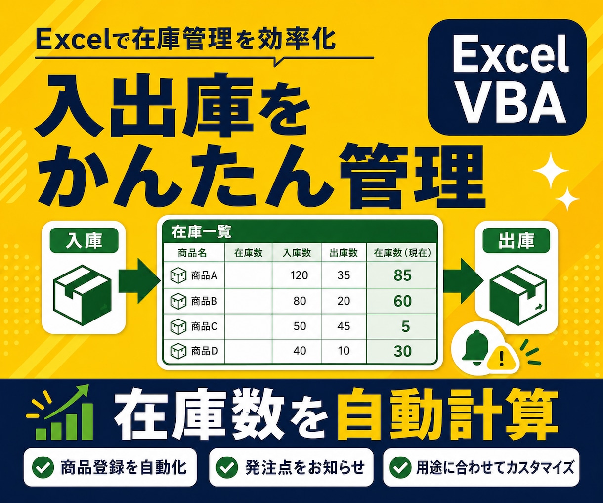 在庫・入出庫管理ツールをExcelで作成します 商品登録・在庫計算・発注アラートまで自動化 イメージ1