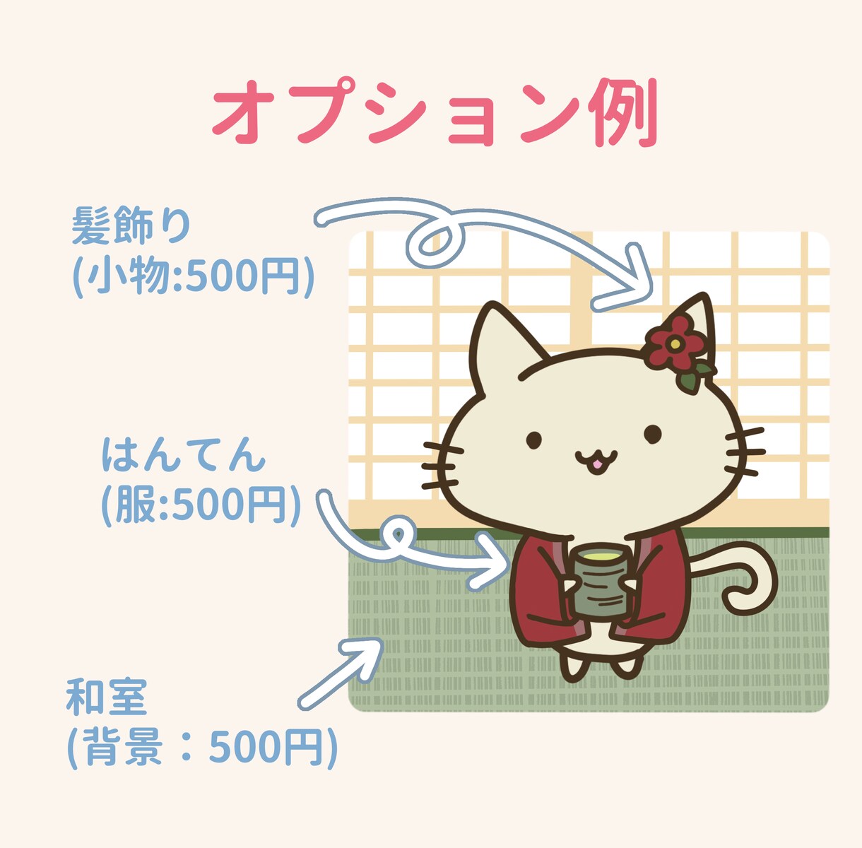 ゆるっと素朴な動物のイラストを描きます 安く、早く、質の良いイラストをお届けします！ イメージ3