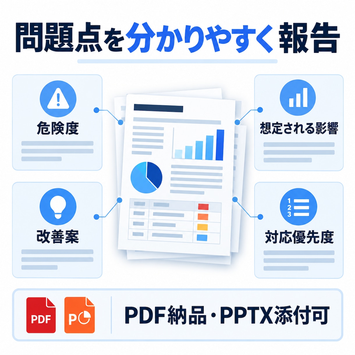 Webアプリをセキュリティ観点でレビューします コード・設定・設計を確認し改善案を報告します イメージ4