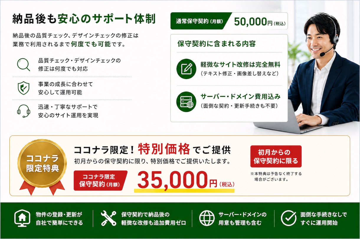 不動産に特化した物件掲載サイトを制作します 不動産に特化したWeb制作で高品質と使い易さを両立しています イメージ3