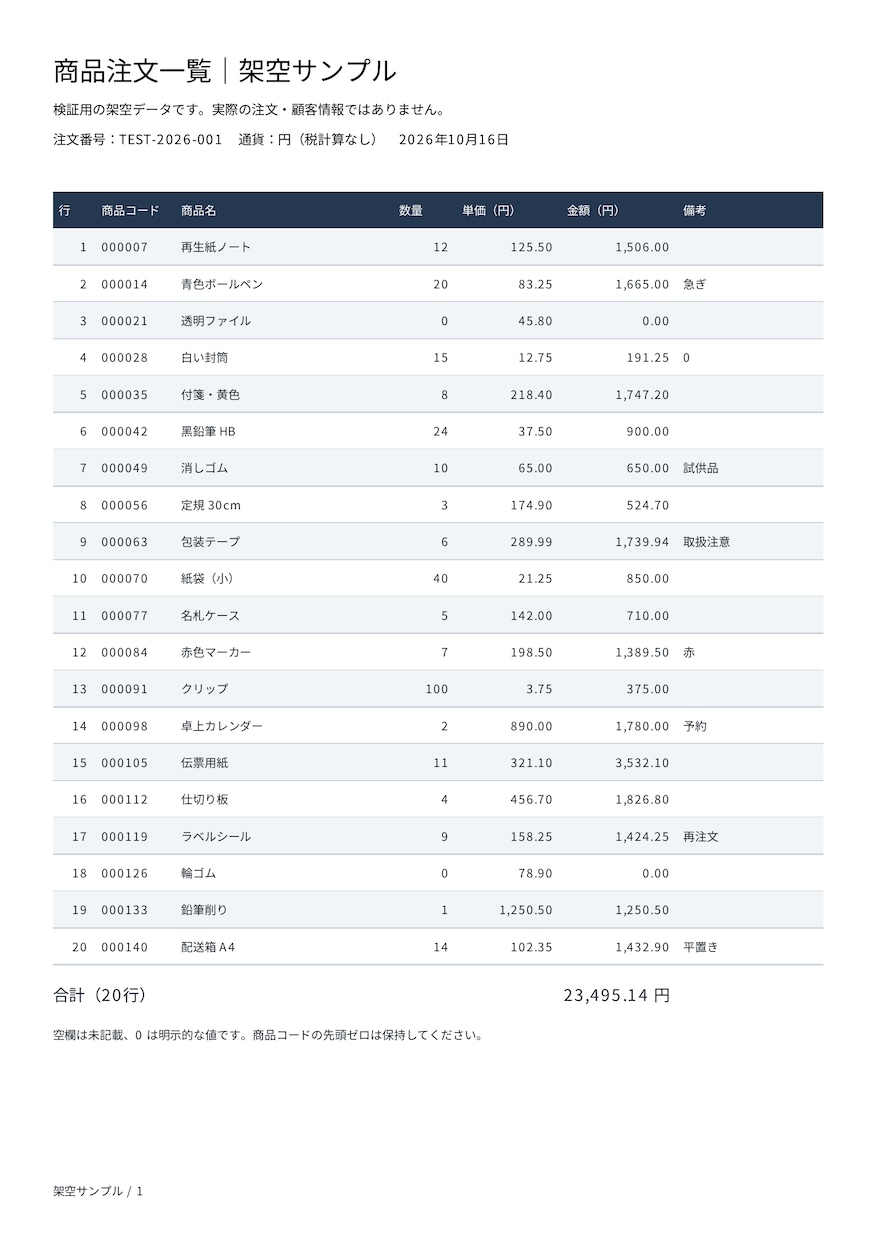 PDF・画像の表を編集できるExcelに整えます 数字・行の照合と疑問点メモ付き。購入前にお見積り イメージ2