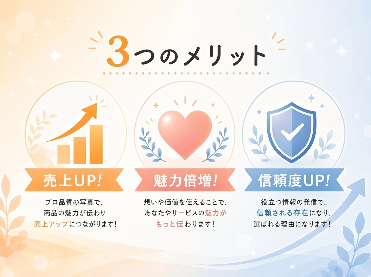 AIモデルで商品の使用イメージ画像生成します ◾️自然な人物合成でリアルな使用感を表現◾️ イメージ9