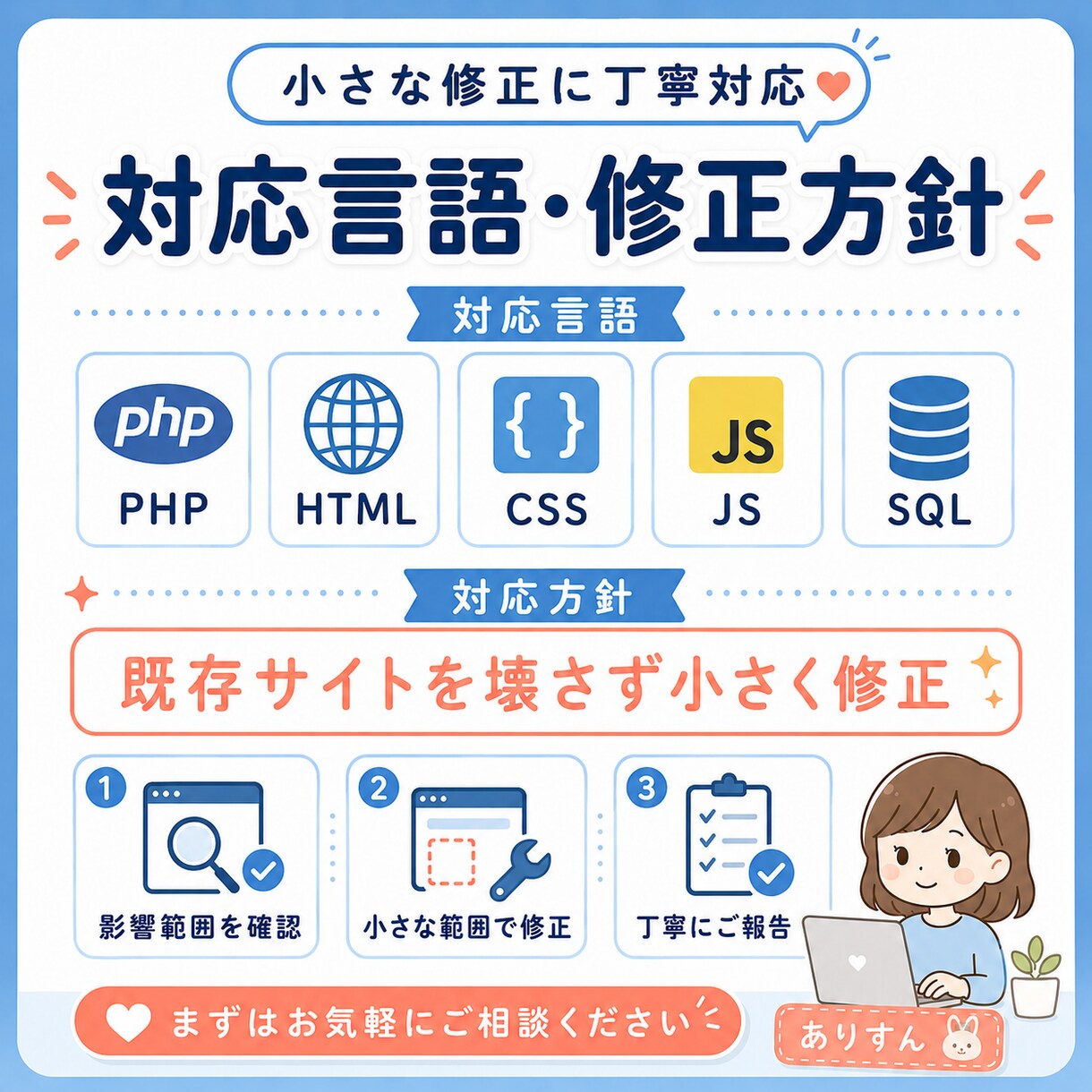 PHPサイトのエラーや表示崩れを調査・修正します 既存サイトを崩さず小さく修正します。 イメージ2