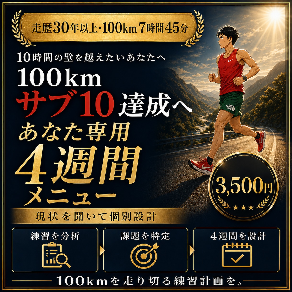 100kmサブ10へ4週間の練習メニューを作ります 100km7時間45分の市民ランナーが個別設計 イメージ1