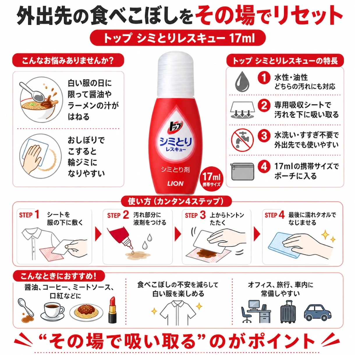 AIお任せが安い！商品図解バナー・サムネ制作します 最安値AIで魅せるインフォグラフィック！お任せ格安デザイン！ イメージ1