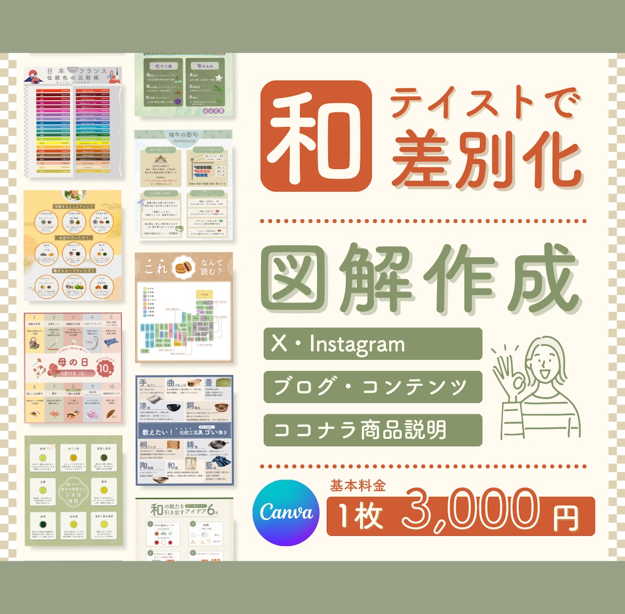 和テイストで差別化！記憶に残る図解作成します SNS・ブログに最適な図解｜修正無制限対応いたします イメージ1