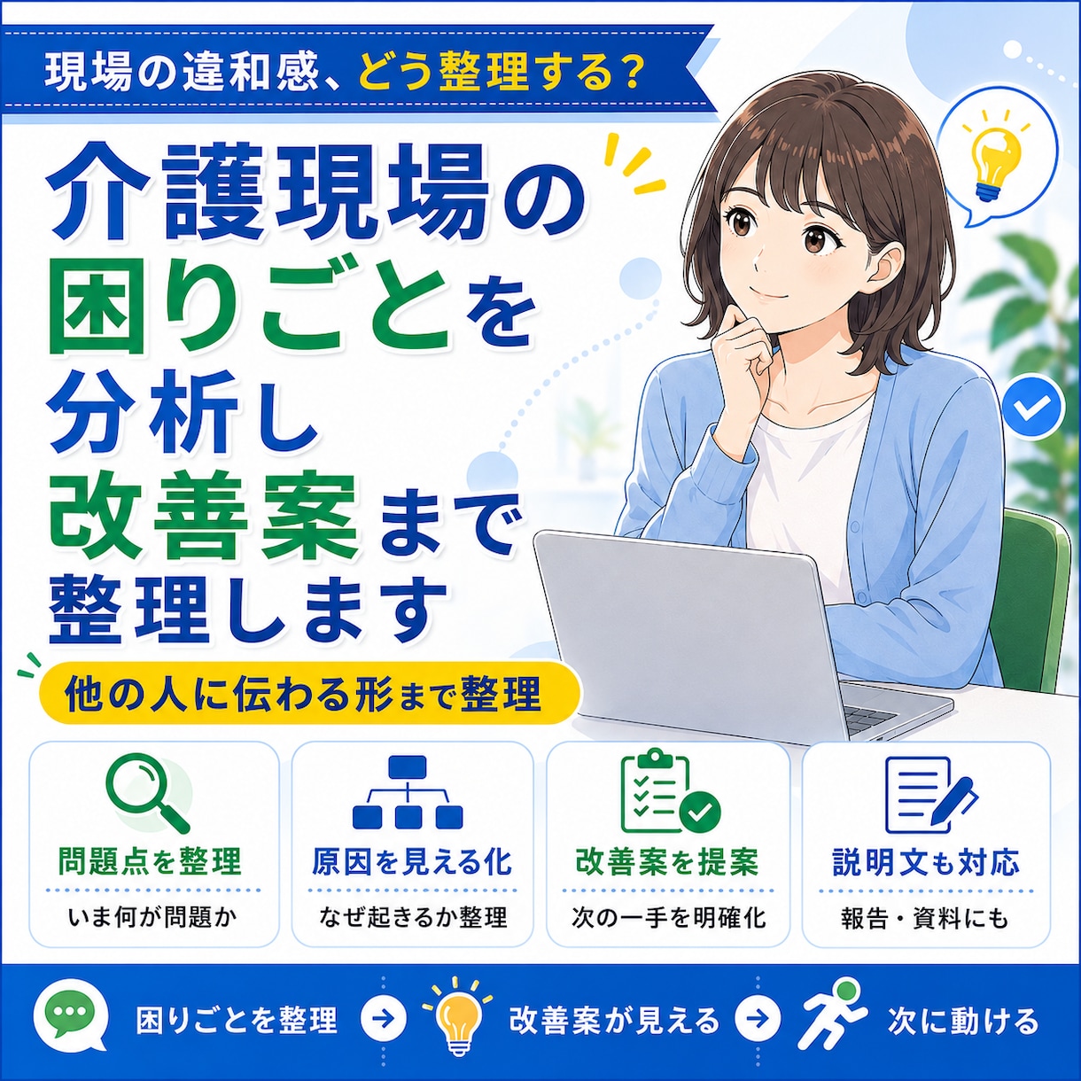 介護現場の業務の困りごとを改善案に整理します モヤモヤを言語化し、次の一手に変えます イメージ1