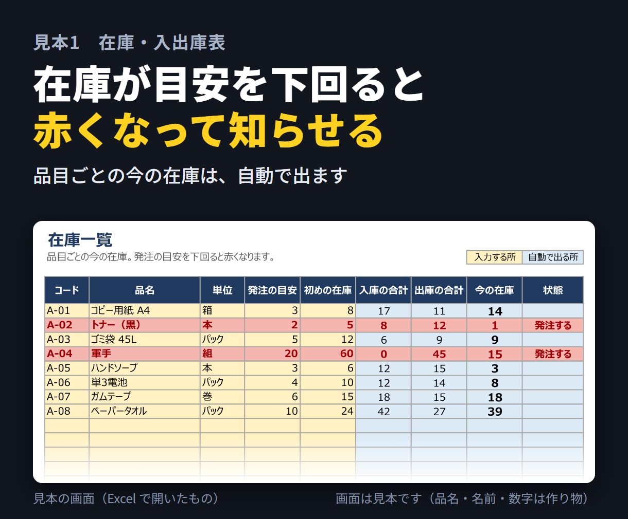 在庫・日報・点検の管理表をExcelで作ります 入れるだけで集計まで自動。迷わず使える表にします イメージ2