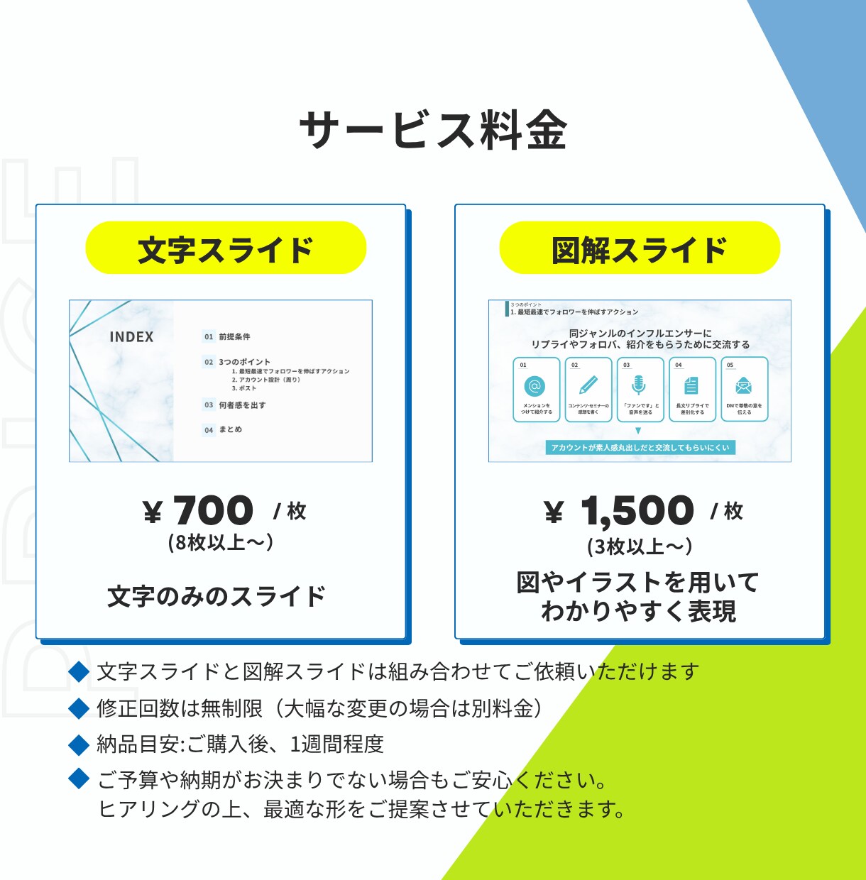 受講者が動くセミナースライドを丁寧に作ります 【初めてのセミナーでも安心】伝わるスライド資料を作ります イメージ4