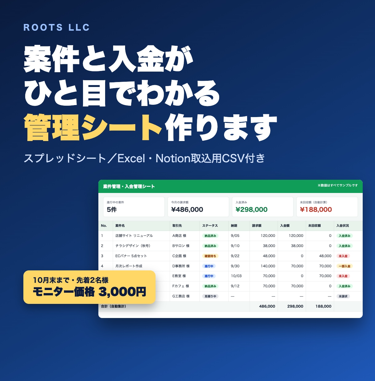 案件・入金の管理シートを作成します スプレッドシートで案件と入金状況をひと目で把握 イメージ1