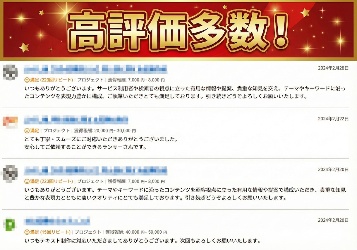 SEOライティング｜20記事を1か月で納品します 企画構成から執筆まで！オプションでWordpress入稿可！ イメージ2