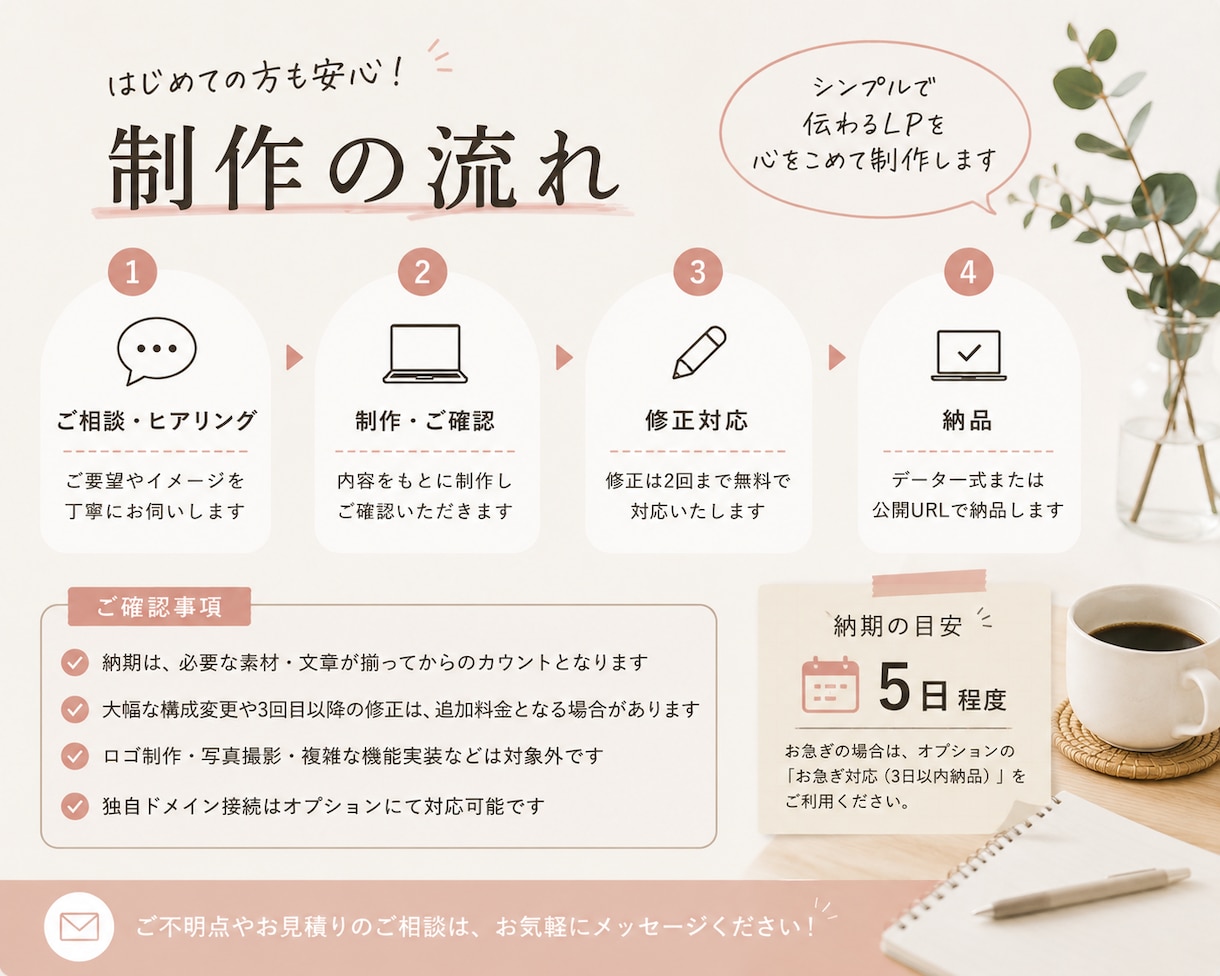 個人店向けLPを制作します 集客・求人に使えるLPを低価格で制作 イメージ4