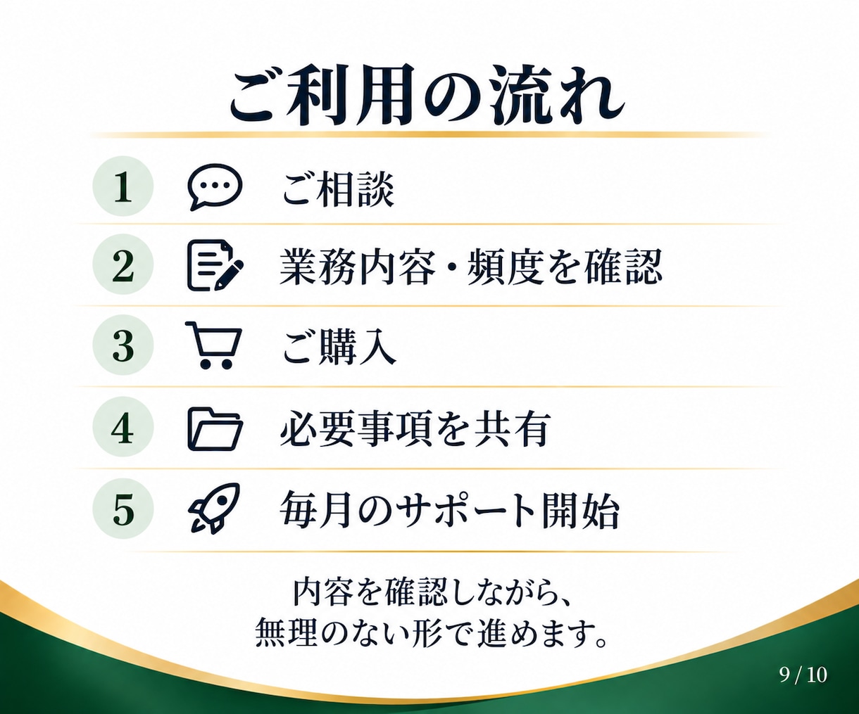 月10時間のオンライン秘書・事務代行をします 事務もHP更新もまとめて対応！月額2万円で継続サポート イメージ9