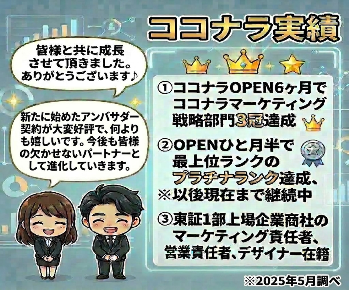 多種多様な芸能人を様々な用途でキャスティングします モデル/タレント/アイドル/芸人ご要望にあわせキャスティング イメージ2