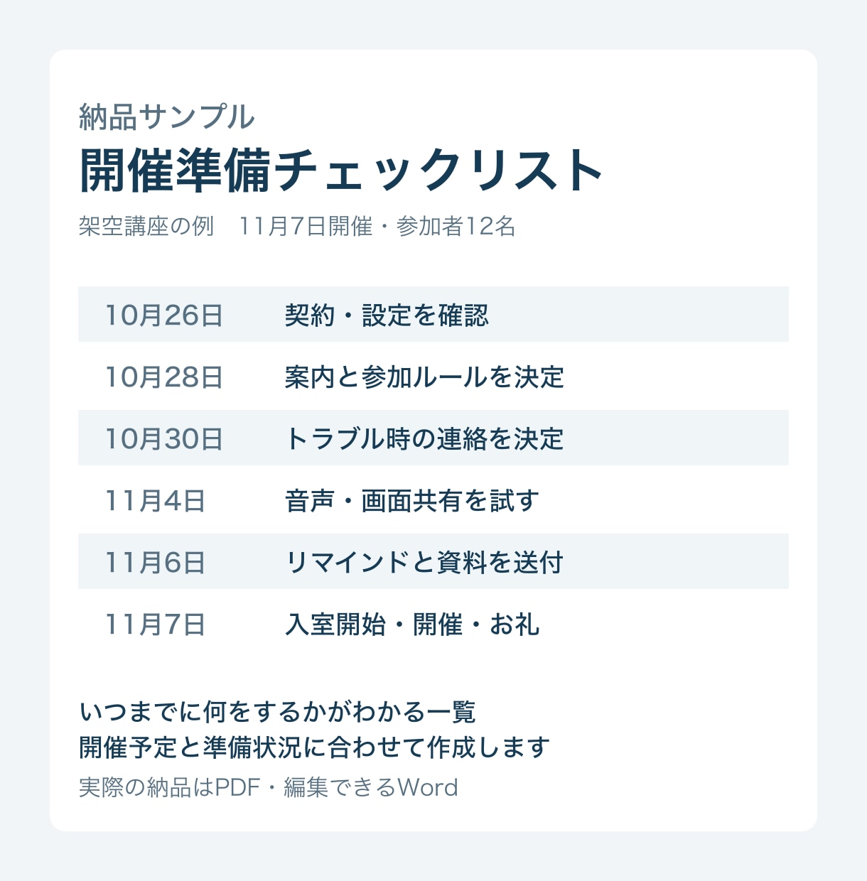 オンライン研修・講座の開催準備を点検します 事務局経験約15年。準備の抜け漏れと段取りを整理 イメージ4