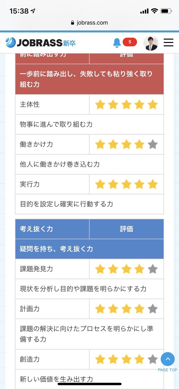 ESを通過するための添削をします 大小問わず、企業が初めに見るESを添削致します。 イメージ1