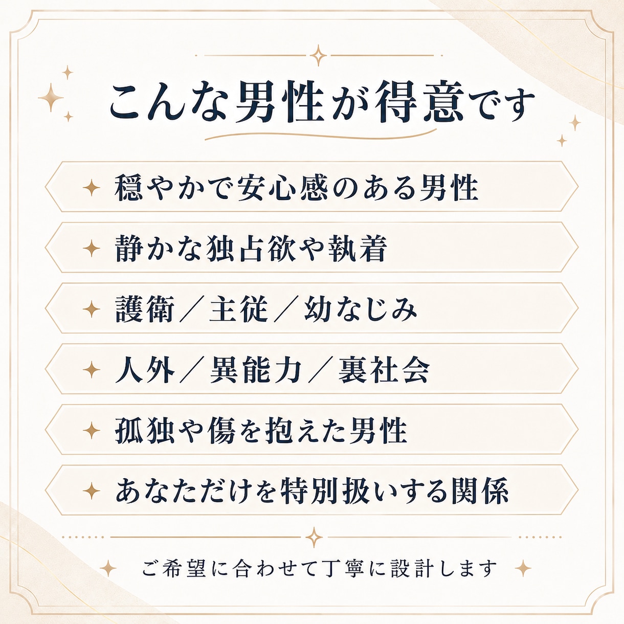 理想の男性キャラクターを設定します 性格・口調・過去・関係性まで一貫して設計 イメージ3