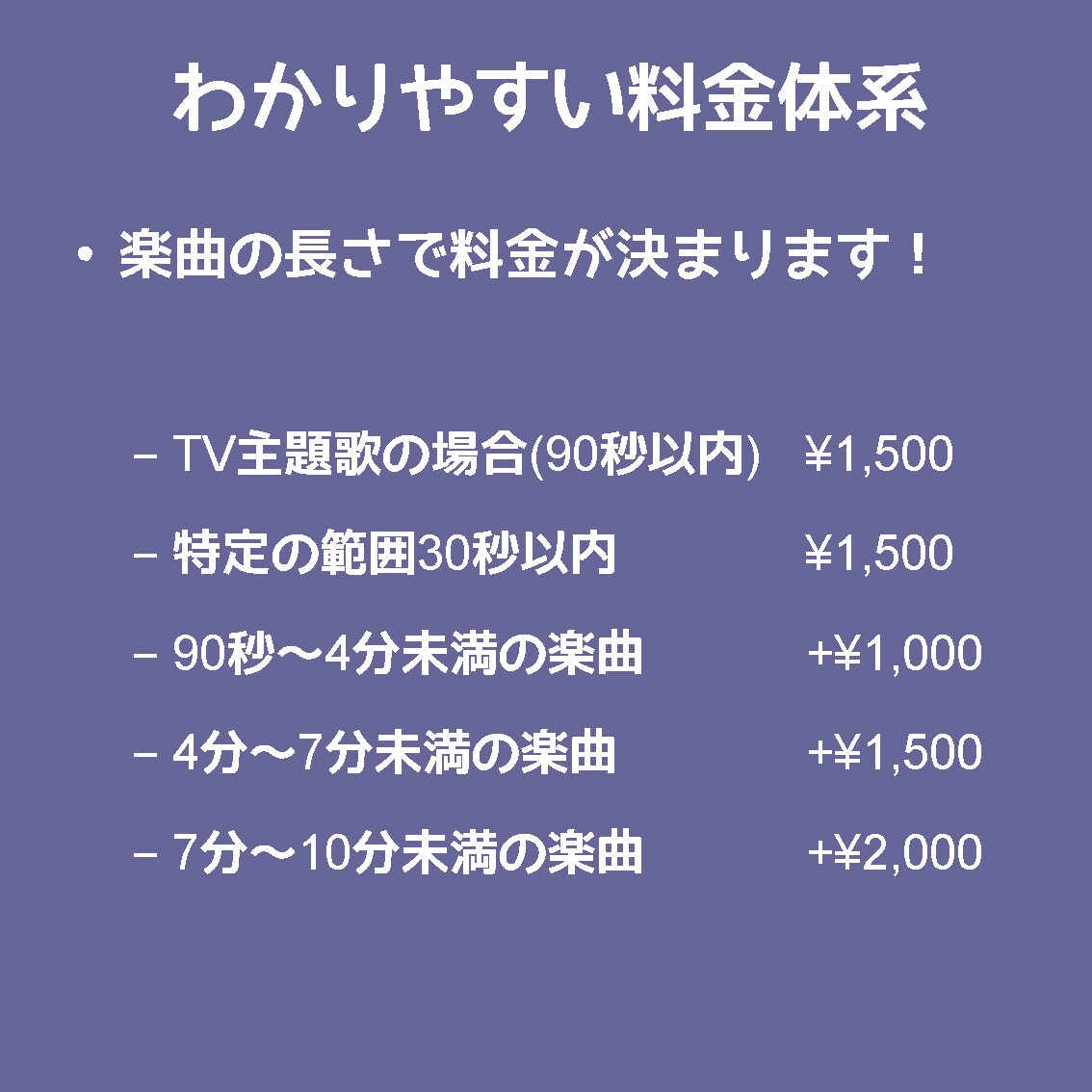耳コピ♪お好きな音楽のメロディを手早く耳コピします お気に入りの曲が低価格・迅速・高品質で楽譜に！カラオケにも！ イメージ3