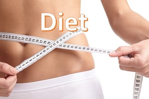 食事制限しない健康ダイエット法教えます サプリも運動も不要、食事制限も無し、何をどれだけ食べてもいい イメージ1