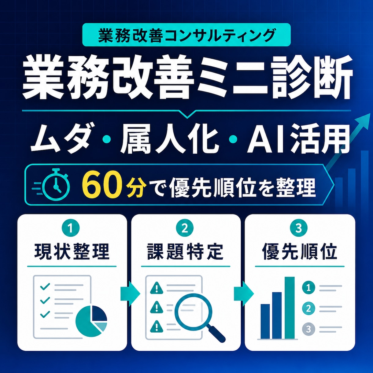 AI業務改善の優先順位を60分で整理します 業務を見つける・整える・実装へつなげる イメージ1