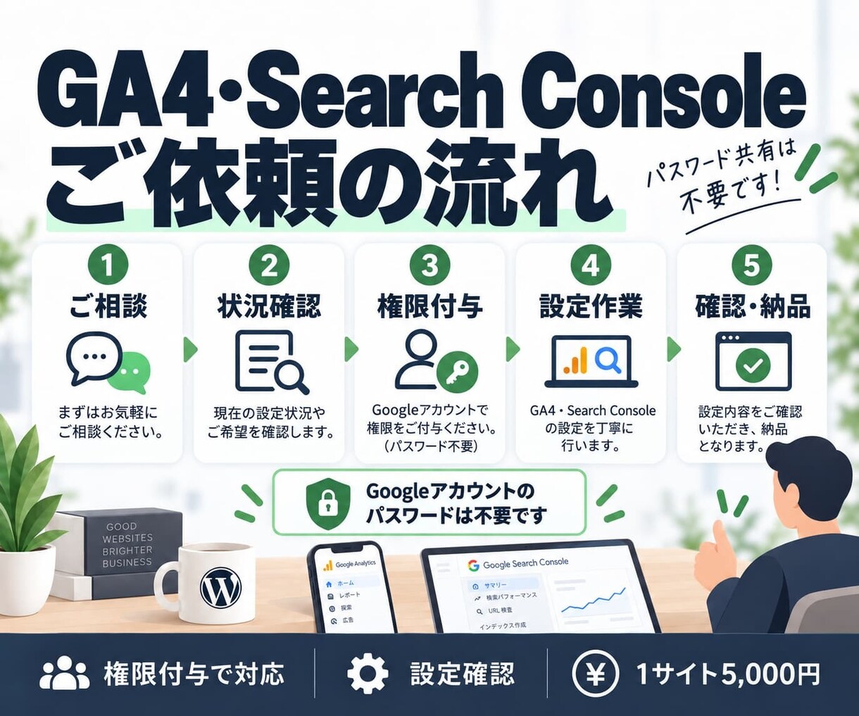 GA4・サーチコンソールの初期設定を代行します WordPressのアクセス解析・検索計測をまとめて設定 イメージ3