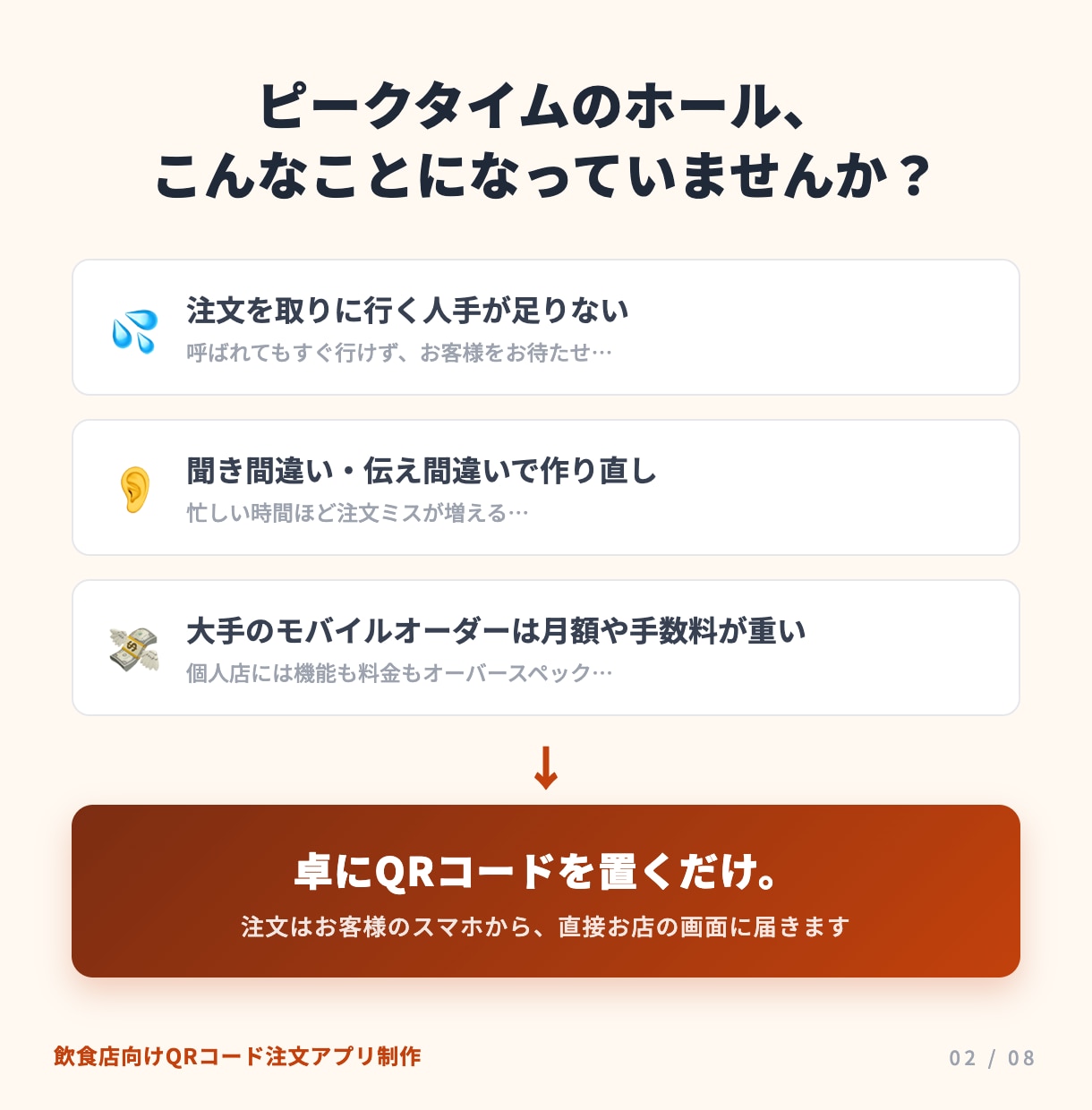 飲食店向けQRコード注文アプリを制作します お客様のスマホがそのまま注文端末になる専用アプリ イメージ2