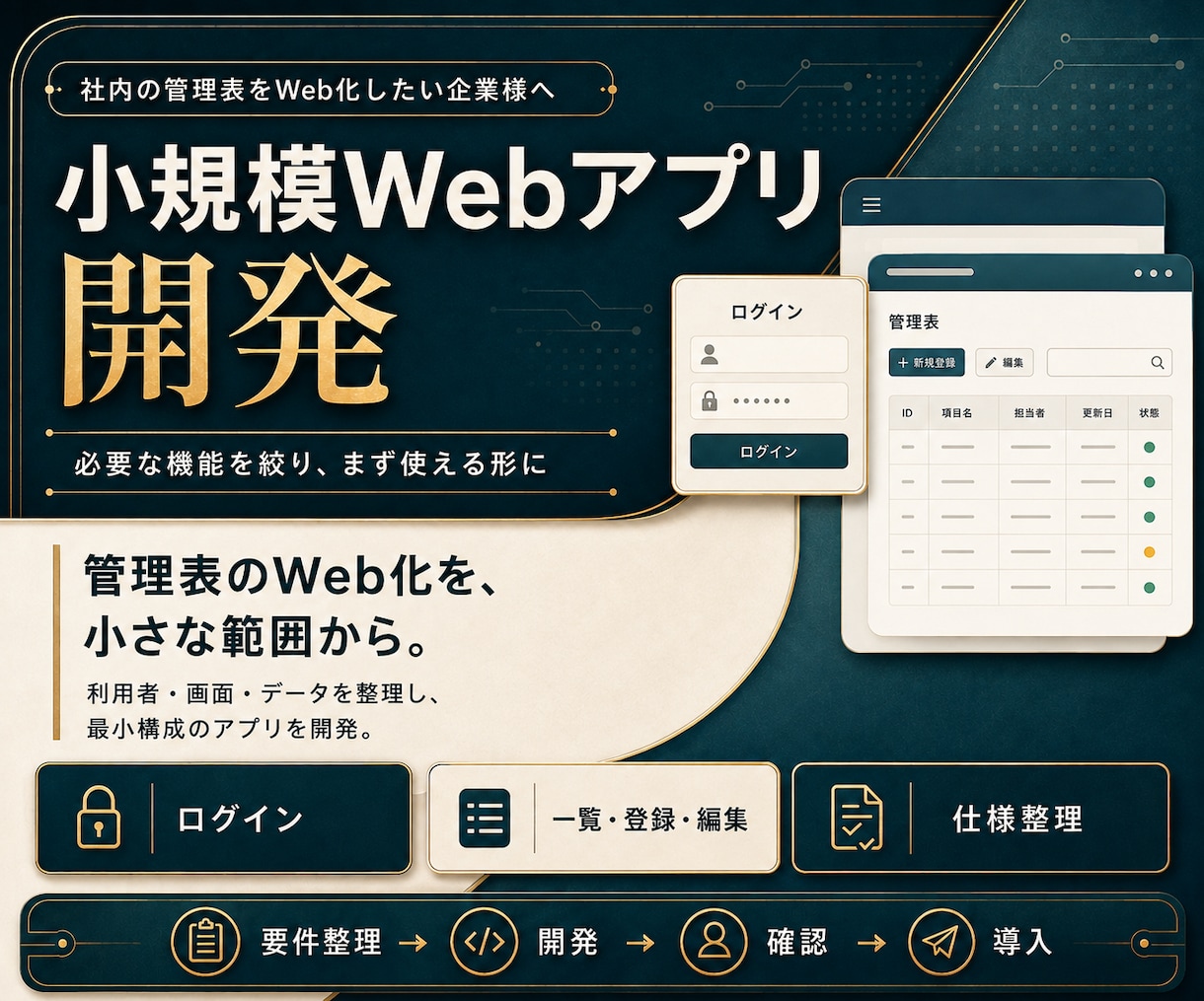 業務に必要な小規模Webアプリを開発します 要件整理から画面・データ・公開まで対応 イメージ1