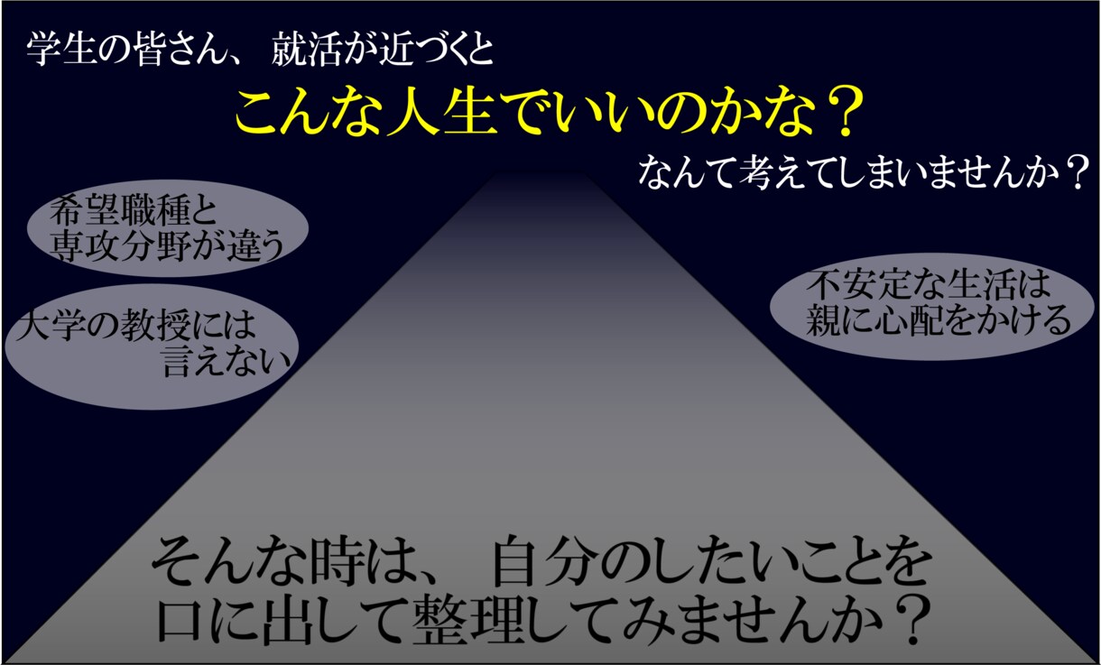 俺/私の人生こんなんでいいのかな?に付き合います 学生の皆さん!人生の選択に迷っているとき先輩が話を聞きます! イメージ1