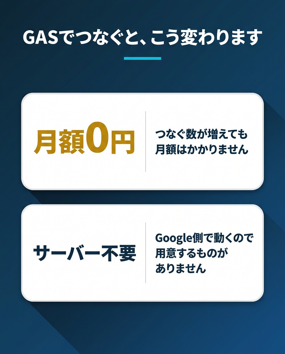 バラバラの作業をGASでつなげて自動化します 集めて・整えて・知らせるまで。無料でお試しできます イメージ4