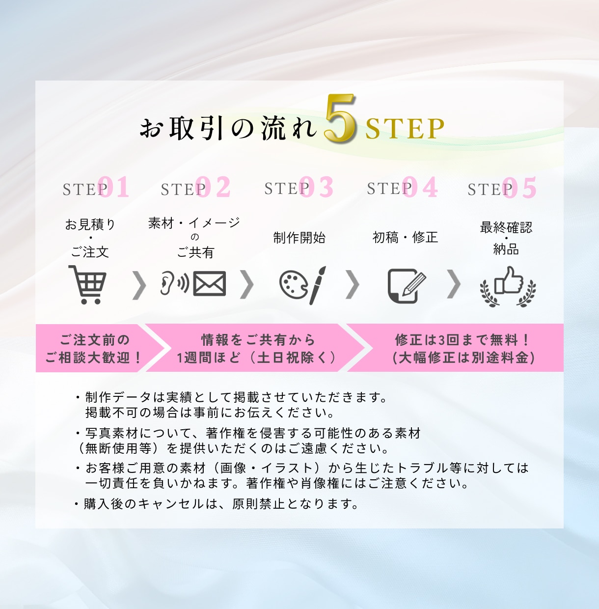 Amazon・楽天・EC商品画像作ります 目で伝えるデザイン｜品質重視＆丸投げ歓迎 イメージ10